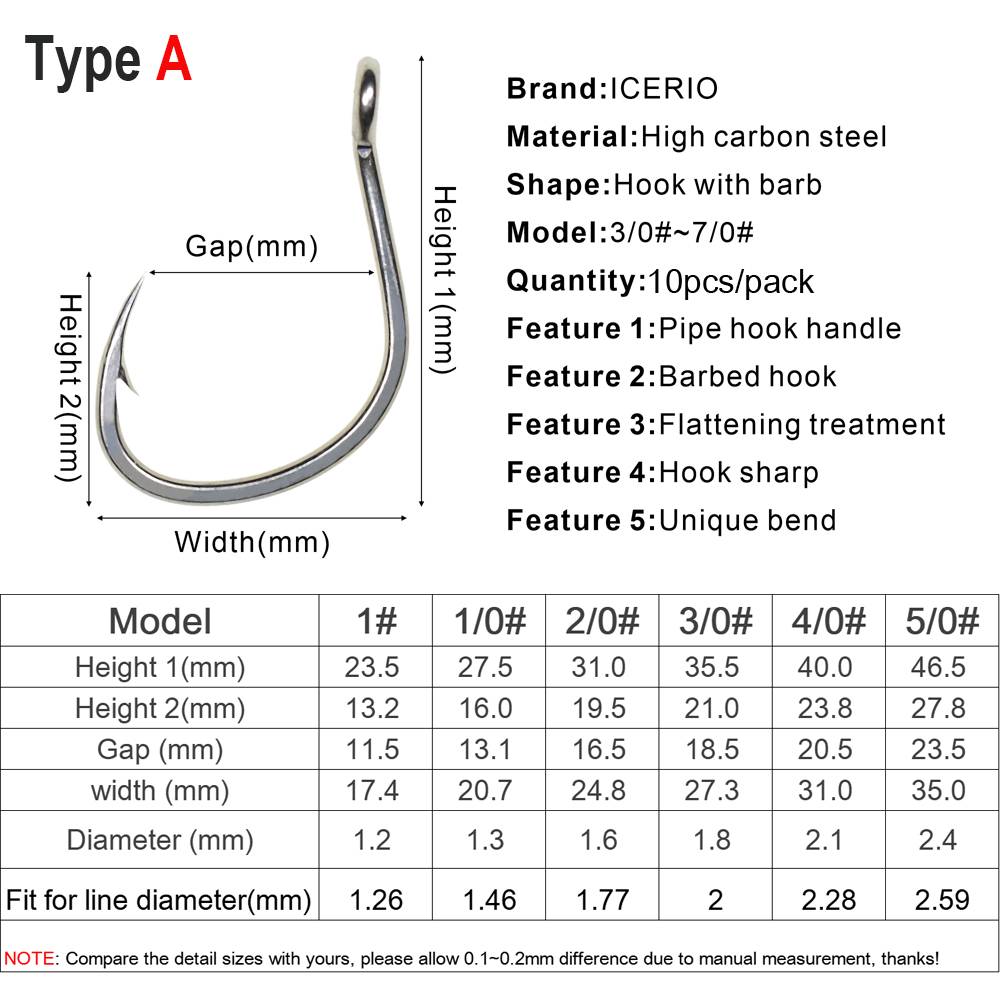 ICERIO 10PCS Rivestimento in s - Fishing Hook Circle recensione e prezzo
