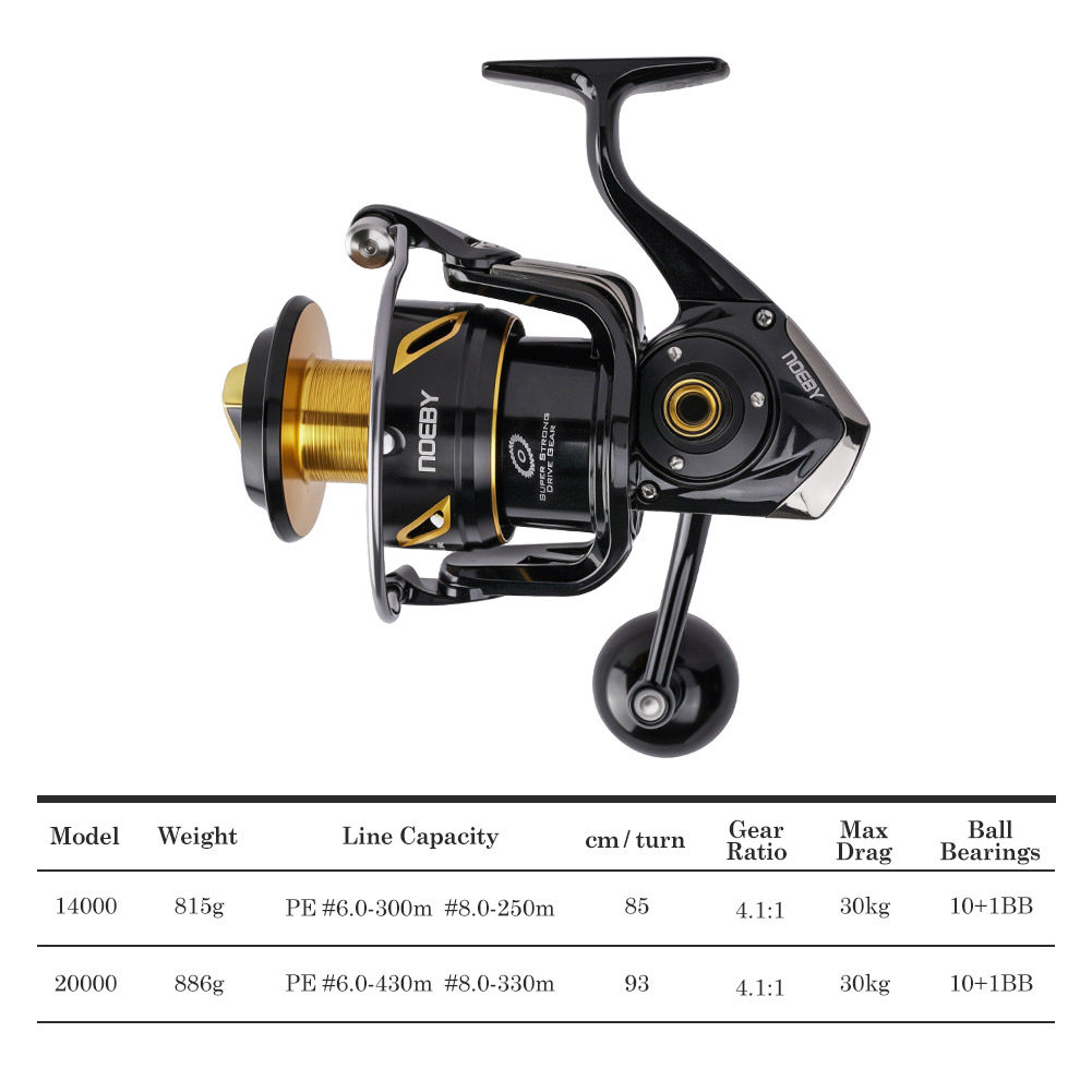 Mulinello da Pesca NOEBY Infin - Shimano Reel Stradic recensione e prezzo