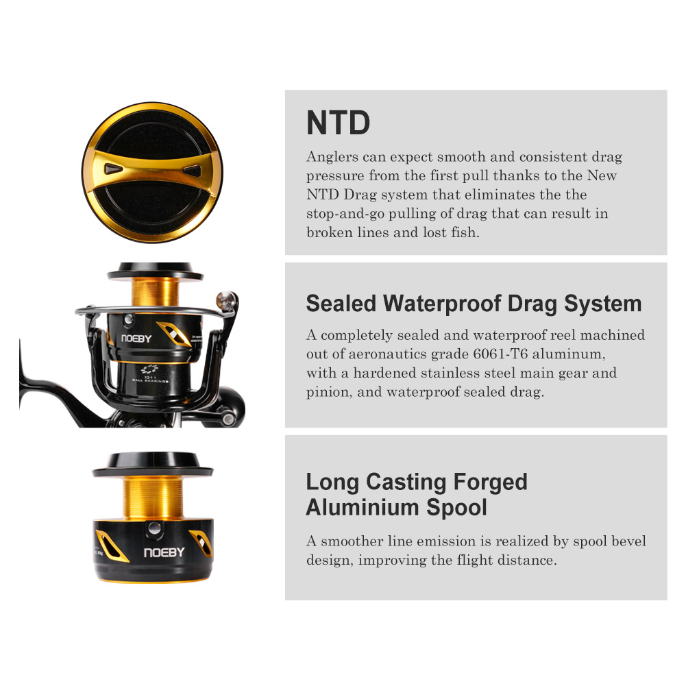 Mulinello da Pesca NOEBY Infin - Shimano Reel Stradic recensione e prezzo